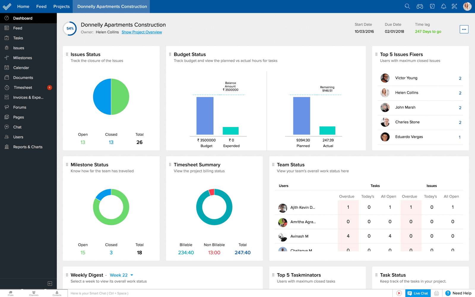 Ücretsiz Proje Yönetimi Yazılımı; Zoho Projects